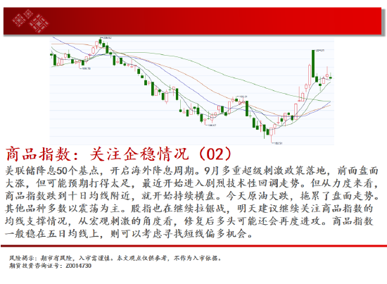 中天期货:螺纹偏强震荡休整 豆粕短线走弱-第2张图片