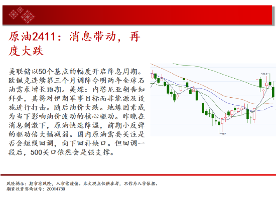 中天期货:螺纹偏强震荡休整 豆粕短线走弱-第4张图片