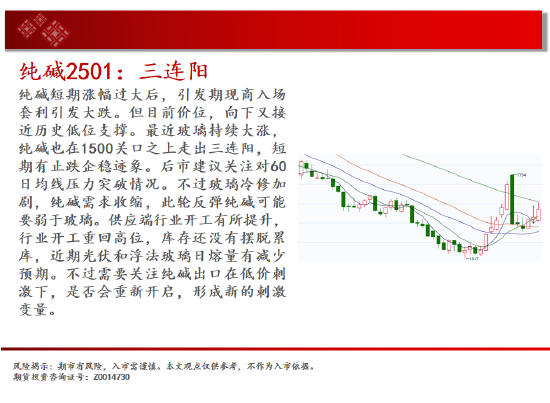 中天期货:螺纹偏强震荡休整 豆粕短线走弱-第10张图片