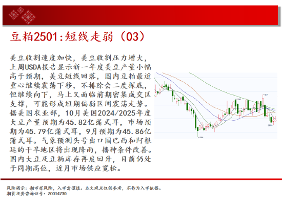 中天期货:螺纹偏强震荡休整 豆粕短线走弱-第12张图片
