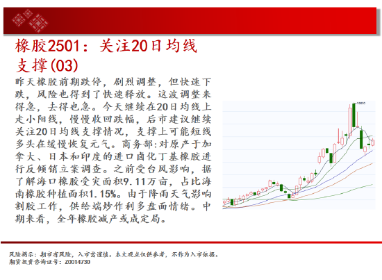 中天期货:螺纹偏强震荡休整 豆粕短线走弱-第19张图片