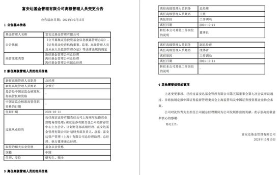 换将换帅的富安达基金，为何沦为“负资产”？-第3张图片