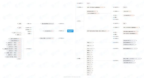 换将换帅的富安达基金，为何沦为“负资产”？-第4张图片