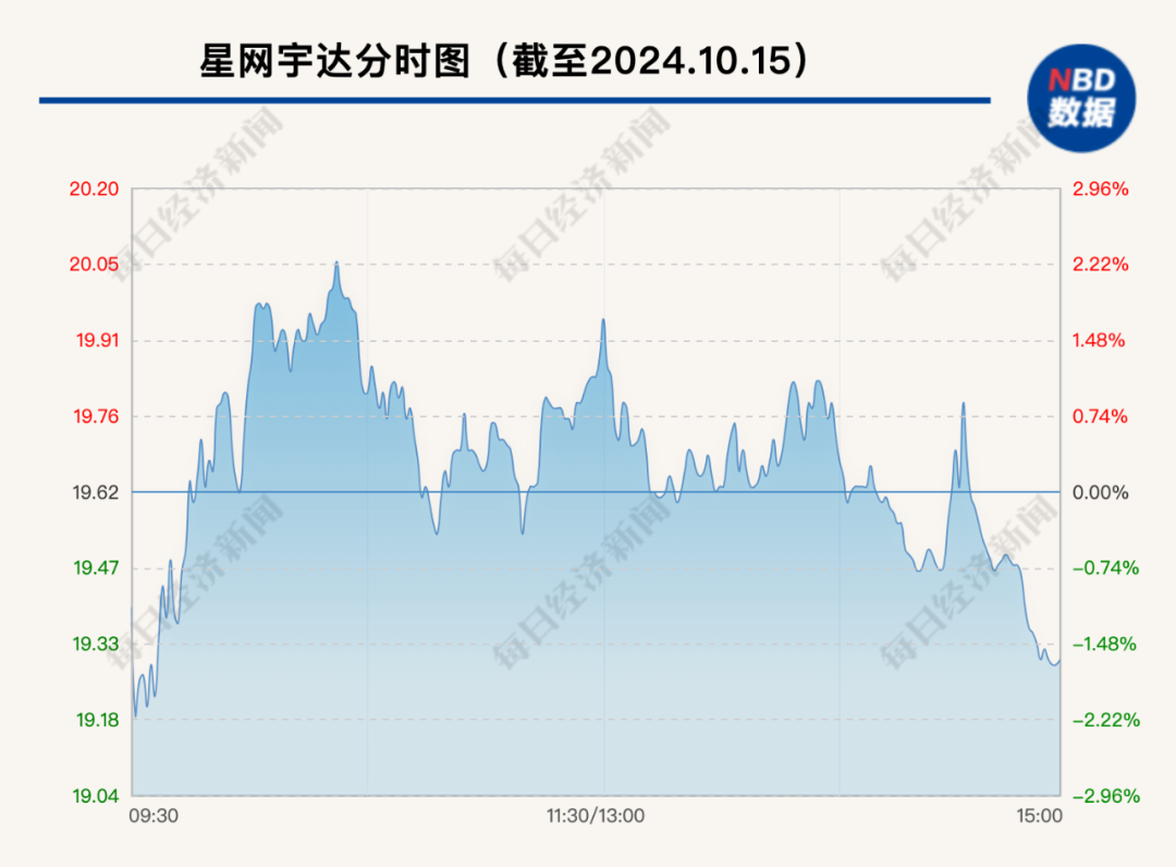 4.5万股民遭遇利空！这家公司被暂停采购资格 已是今年第二次-第5张图片