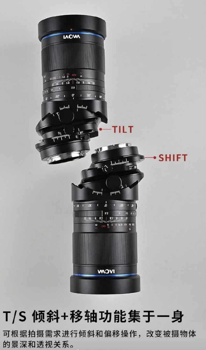 老蛙 FFⅡ TS 55/100mm F2.8 Macro 1X 微距移轴镜头发布，7699 元-第2张图片
