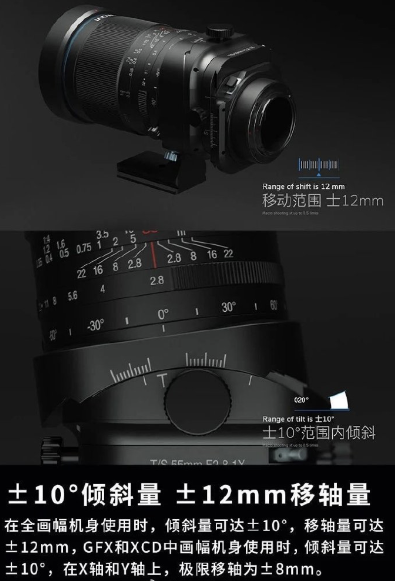 老蛙 FFⅡ TS 55/100mm F2.8 Macro 1X 微距移轴镜头发布，7699 元-第3张图片