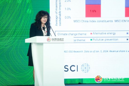 MSCI亚太区ESG与气候业务主管何诗兰：气候变化无国界-第1张图片