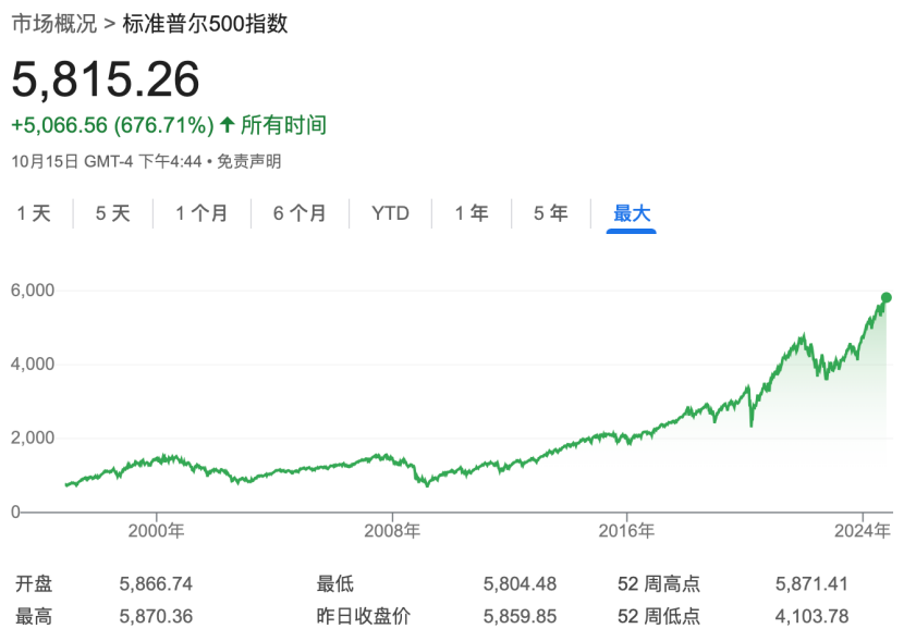 深夜，涨超70%！最新宣布：上调-第1张图片