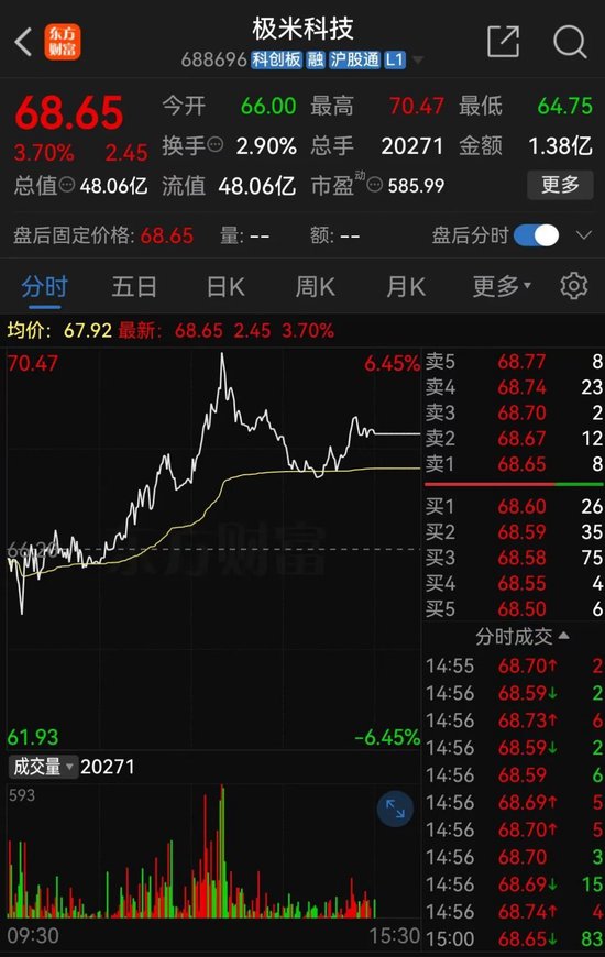 享界A股朋友圈，扩容！-第3张图片