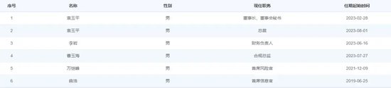 惊动最高法院，方正投行又被告了？-第3张图片
