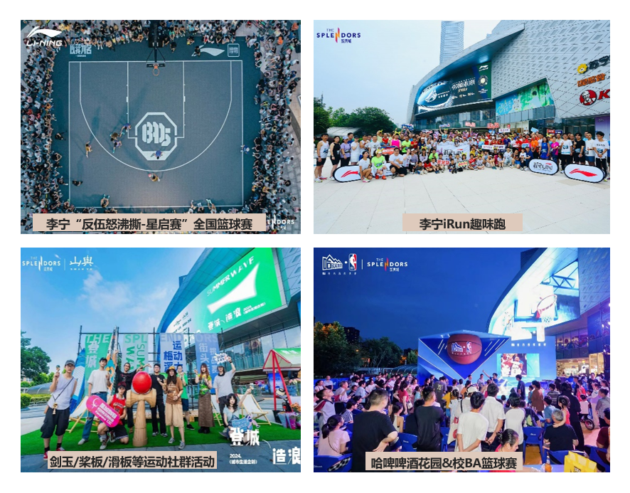 华夏金茂商业REIT参加沪市仓储消费REITs 2024年中期集体业绩说明会-第6张图片