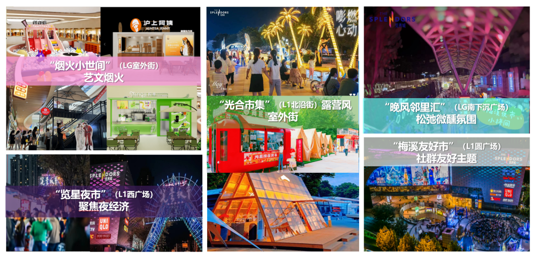 华夏金茂商业REIT参加沪市仓储消费REITs 2024年中期集体业绩说明会-第7张图片