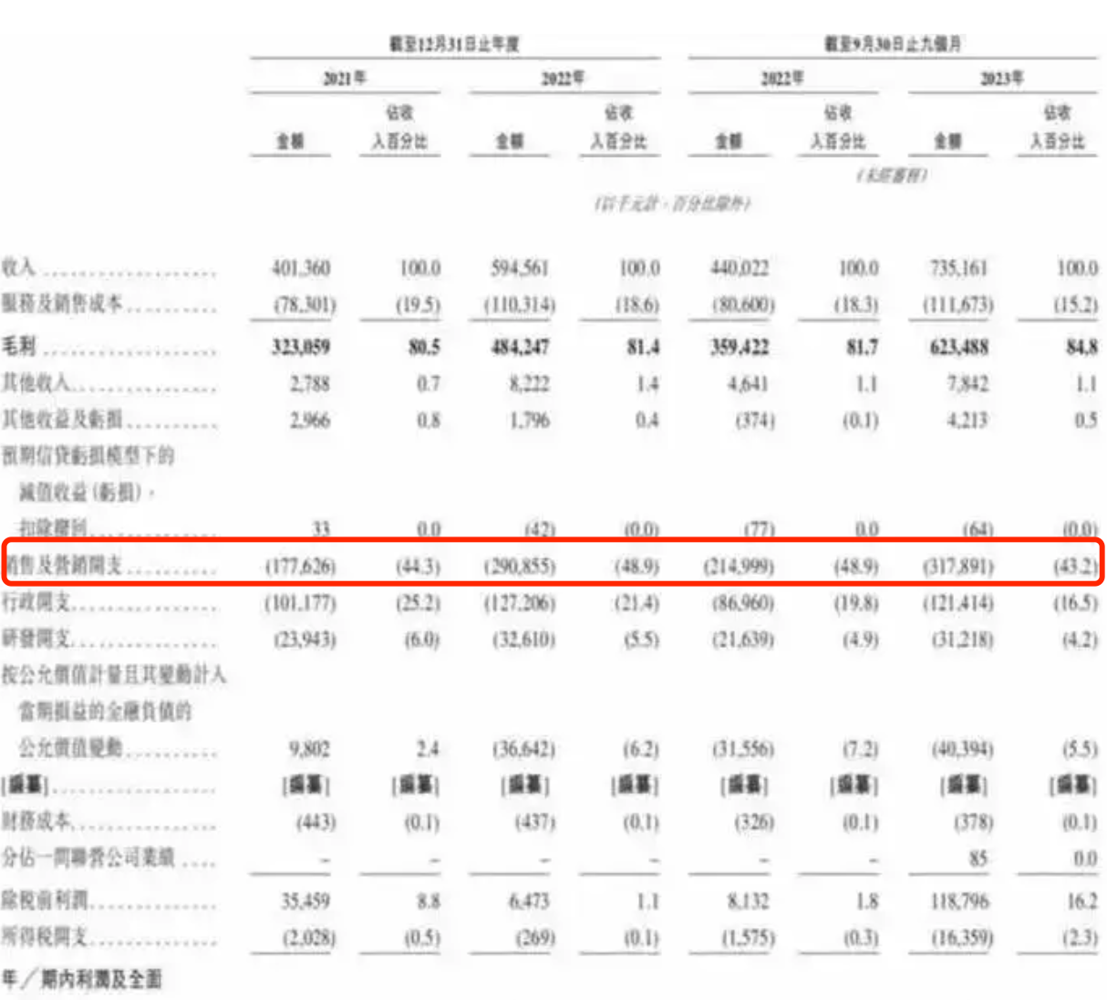 招股书失效啄木鸟再闯港交所，雷军、姚劲波持股缩减-第1张图片