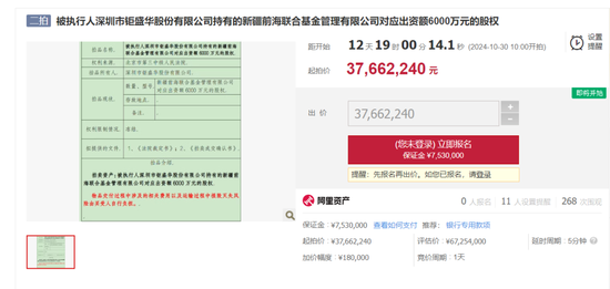 又双叒叕被拍卖！这家基金公司股权难找“下家”-第1张图片