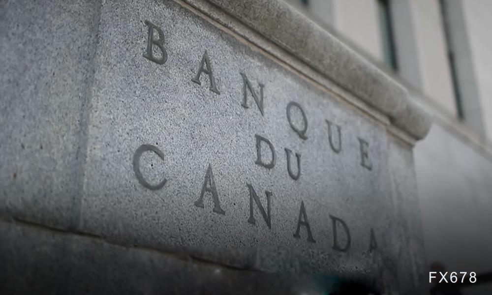 路透调查：加拿大央行即将降息50个基点  CIBC：下调加元远期走势-第1张图片