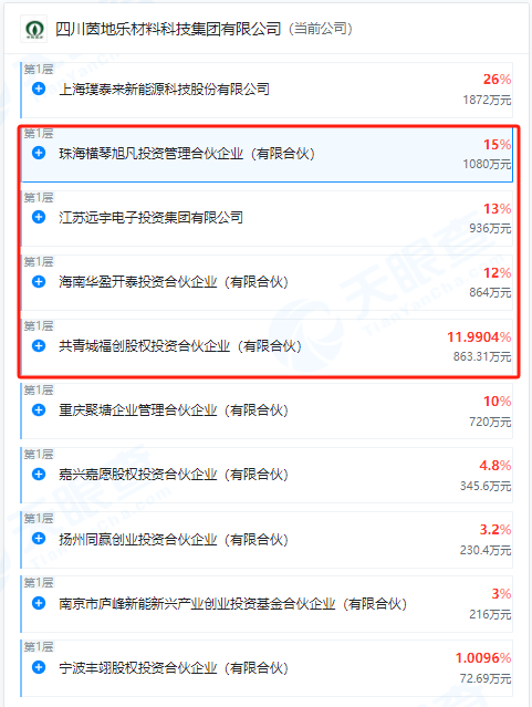 提前涨停！A股重磅重组来了-第1张图片
