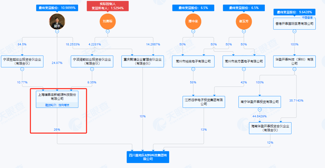 提前涨停！A股重磅重组来了-第3张图片