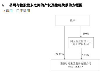 提前涨停！A股重磅重组来了-第4张图片