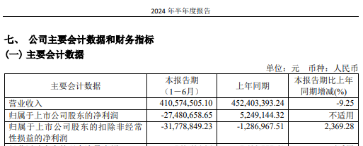 提前涨停！A股重磅重组来了-第5张图片