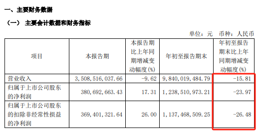 提前涨停！A股重磅重组来了-第6张图片