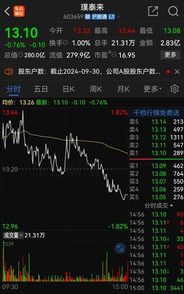 提前涨停！A股重磅重组来了-第7张图片