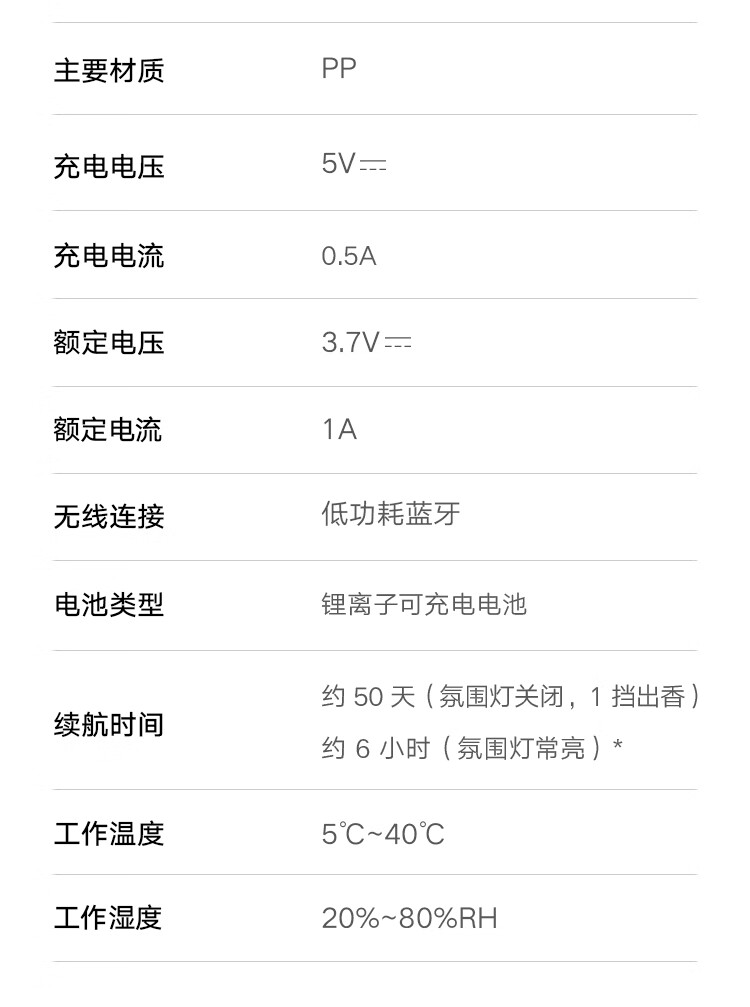 小米推出米家智能香氛机套装：续航达 50 天，149 元-第4张图片