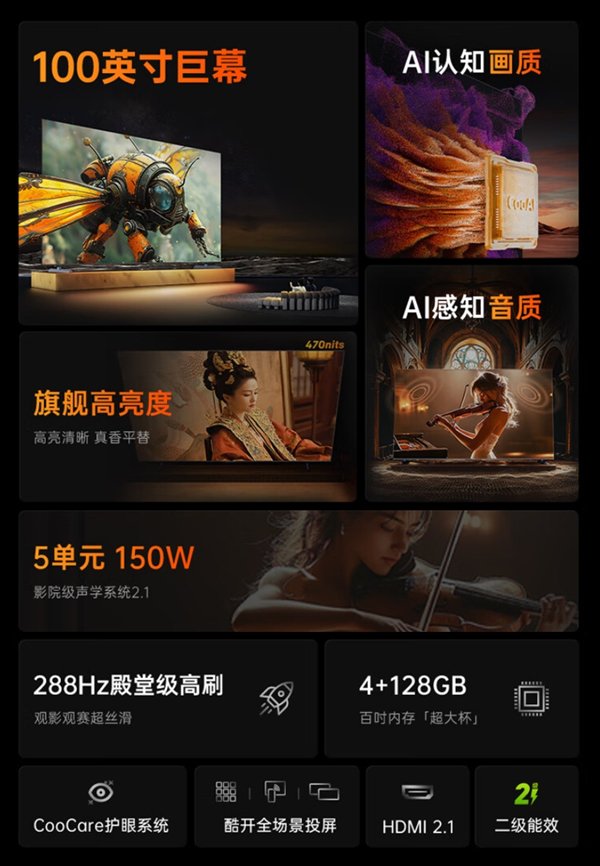 100英寸价格屠夫！创维酷开100K3 Pro 2025款上市：补贴后5949元-第3张图片