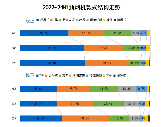 以厚换薄成热潮，“方老华”如何抢先？-第3张图片