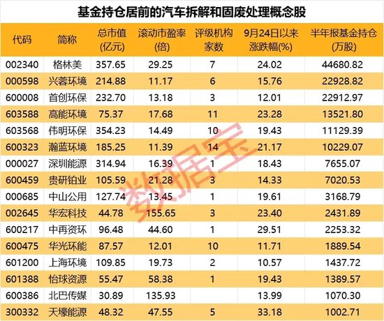 14：40，A股掉头向下，发生什么？尾盘资金抢筹两大板块-第5张图片