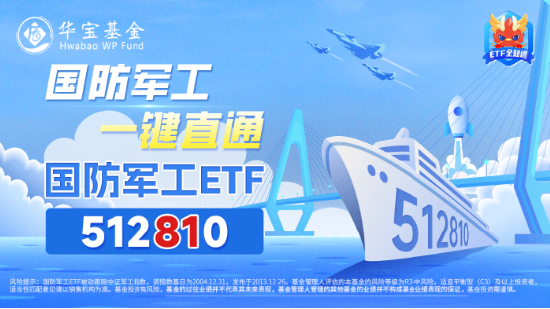 军工科技打头阵，国防军工ETF（512810）放量摸高6%，单周成交额创历史新高！-第3张图片