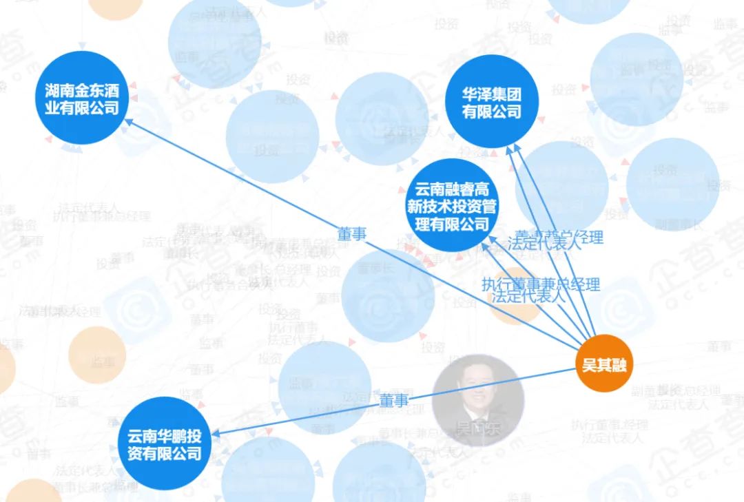 总经理闪辞！95后“太子爷”空降困境中的华致酒行-第1张图片