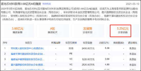 资本“玩家”梁丰是否涉嫌内幕交易？日播时尚重组股价屡次抢跑 标的资产质量待考-第5张图片
