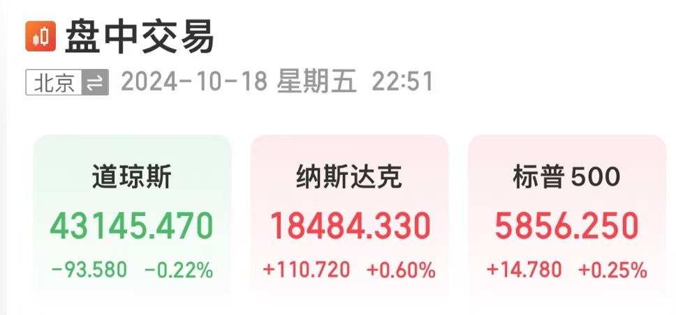 刚刚，黄金再创历史新高，白银、中概股也涨了！原油突然跳水！美股这只个股飙升，市值增加2200亿元-第2张图片