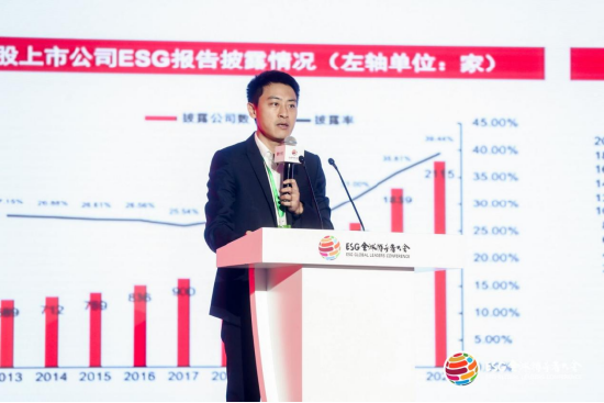 2024 ESG全球领导者大会第三日：驻华大使、大学院长、权威机构共话ESG治理-第68张图片