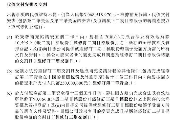 涉及万达商管股权转让，碧桂园提前兑付“22碧地03”债券本金及利息-第3张图片