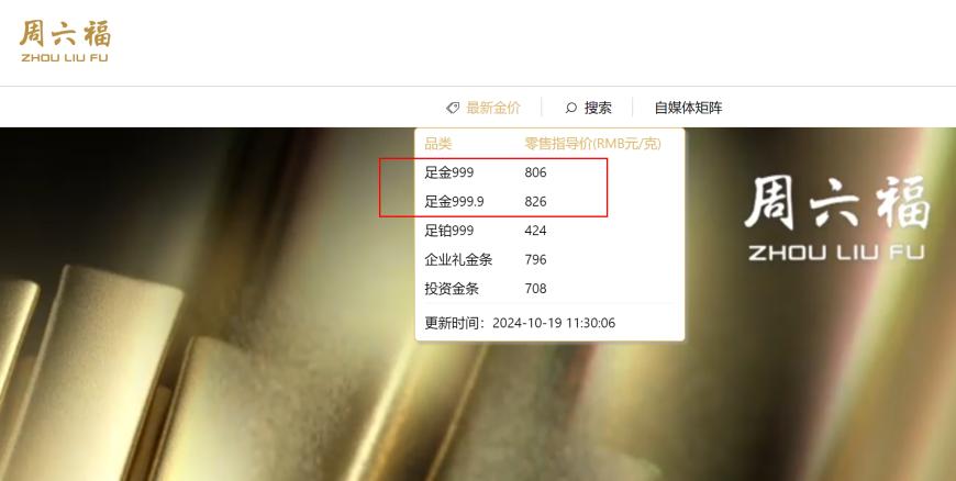 多家品牌金饰价格突破800元大关，后续金价机构仍看涨-第1张图片