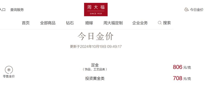 多家品牌金饰价格突破800元大关，后续金价机构仍看涨-第2张图片