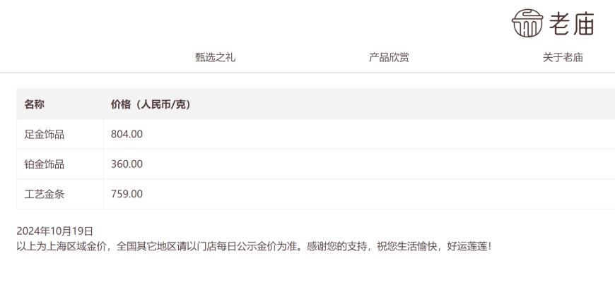 多家品牌金饰价格突破800元大关，后续金价机构仍看涨-第5张图片