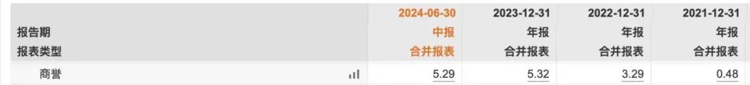 知名文旅上市公司祥源文旅及其实控人被立案，涉嫌信息披露违法违规-第4张图片