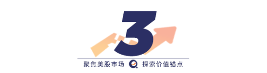 财报在即，特斯拉FSD遭监管调查，美股下周应该关注什么？-第5张图片