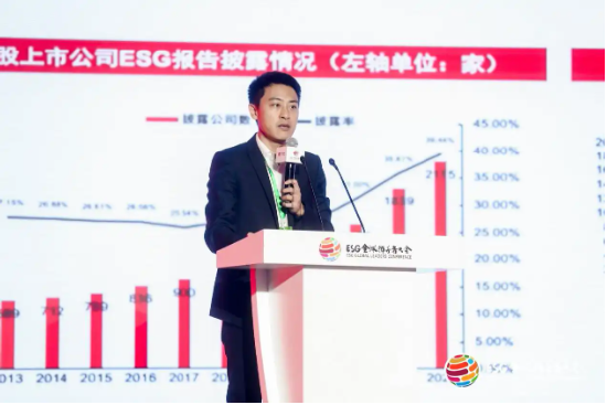 2024 ESG全球领导者大会顺利闭幕！ 270+位嘉宾共谋绿色发展之路-第156张图片