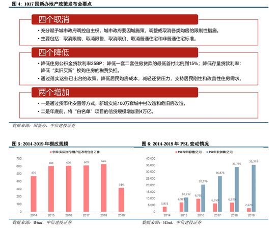 中信建投陈果：拉锯战，涨不躁跌不馁-第4张图片
