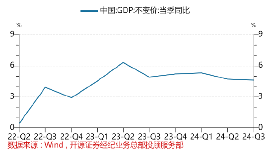 开源证券：牛回头下敢于低吸高抛-第4张图片