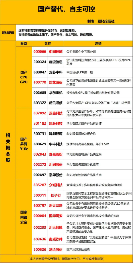 开源证券：牛回头下敢于低吸高抛-第7张图片