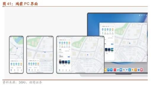 招商策略：政策暖风频吹，后续增量政策有望进一步出台助力经济企稳向上-第33张图片
