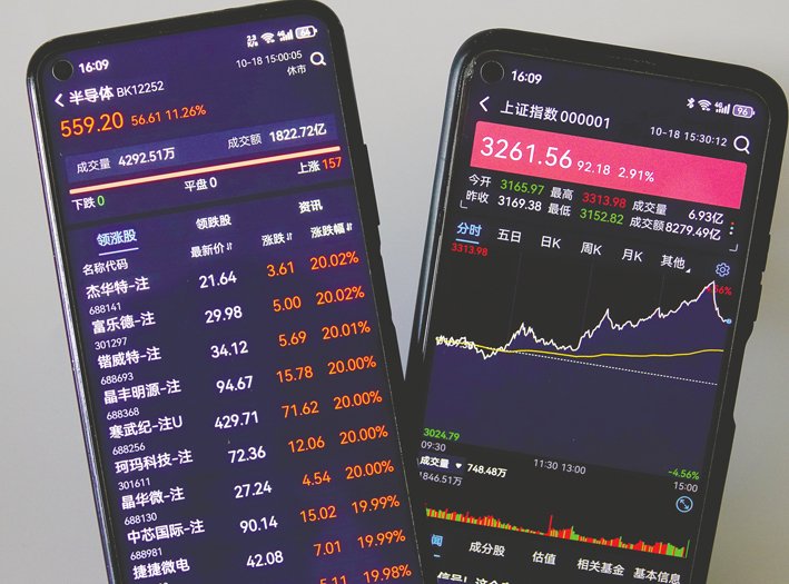 上周五沪指大涨2.91%，创业板指飙升7.95%有私募称：珍惜“上车”机会，“科技牛”来了-第1张图片