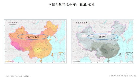 朱云来：低碳转型具有经济可行性 新能源企业前途光明-第6张图片