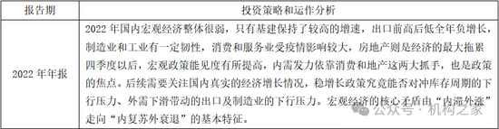 头牌产品回撤领风骚！富国基金美女基金经理唐颐恒业绩大跌眼镜-第16张图片