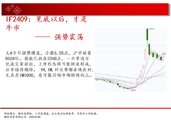 中天期货:白银大阳补涨 螺纹大跌后休整-第3张图片