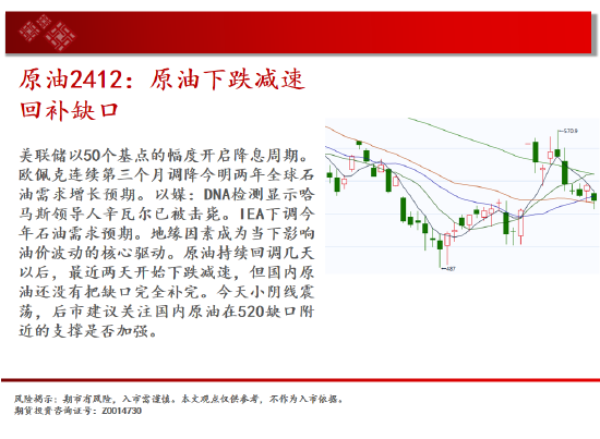 中天期货:白银大阳补涨 螺纹大跌后休整-第4张图片